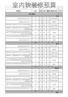 室内软装修预算-第3张图片-嘎呀牛装修网