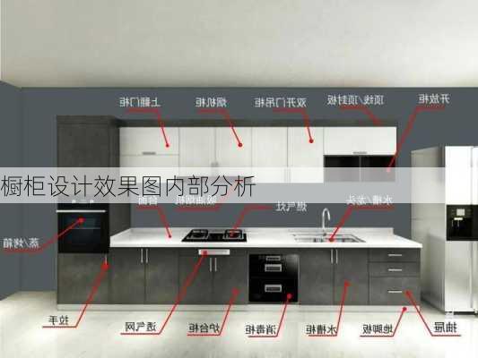 橱柜设计效果图内部分析