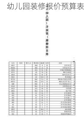 幼儿园装修报价预算表-第1张图片-嘎呀牛装修网