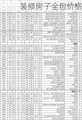 装修房子全包价格-第1张图片-嘎呀牛装修网